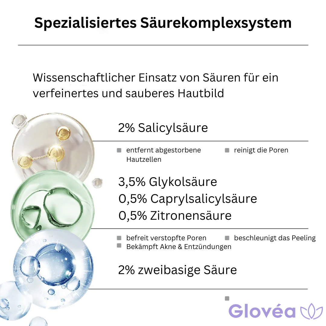 Glovéa® Porenverfeinerndes Serum
