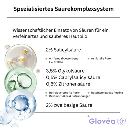 Glovéa® Porenverfeinerndes Serum