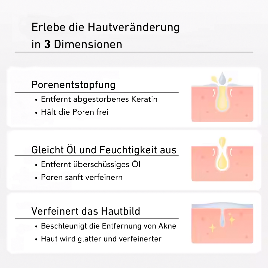 Glovéa® Porenreinigungs Set